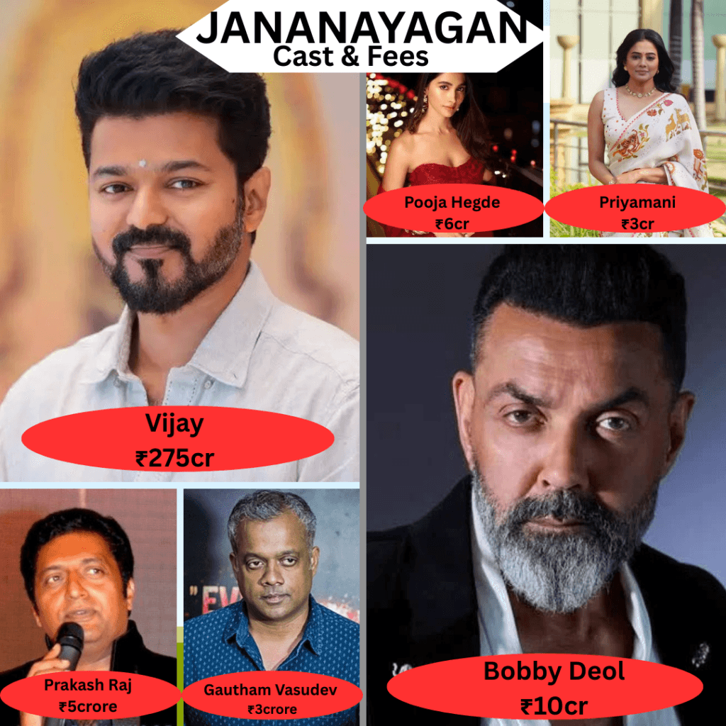 Jana Nayagan Cast Salary