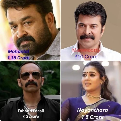 Patriot Movie Cast Salary Patriot 2026 Cast Salary