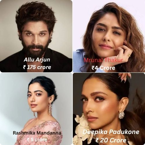 Raaka 2026 Cast- Full Actor List