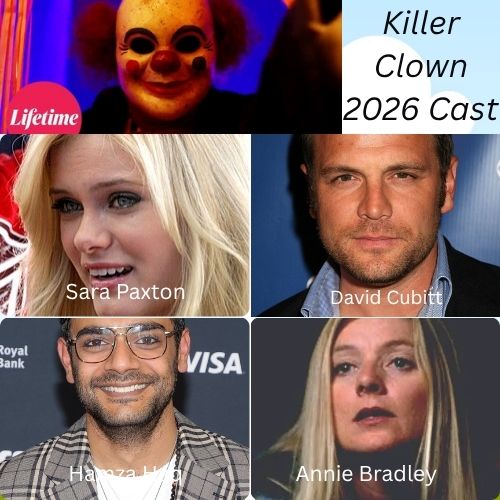 Killer Clown 2026 Cast - Plot, Release Date, Salary & Trailer